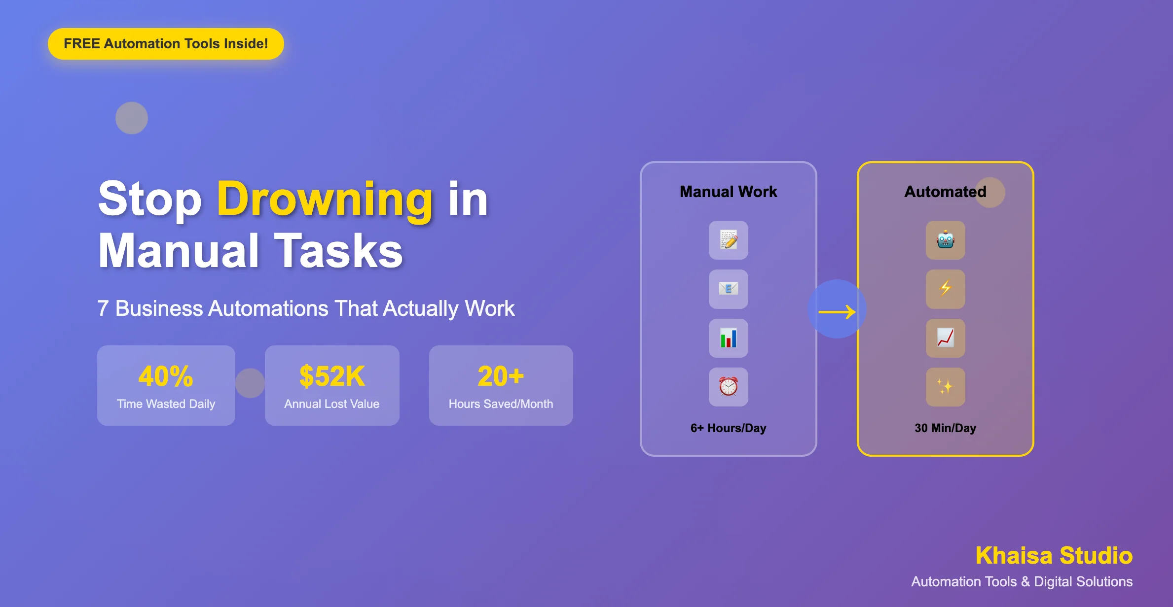 Cover for Stop Drowning in Manual Tasks: 7 Business Automations That Actually Work